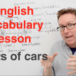 english vocabulary car parts