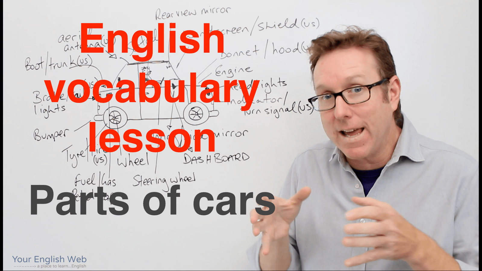 Carro partes  Vocabulary, Learn english, English vocabulary